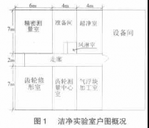 精密測量潔淨實驗室裝修設計