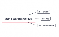 木材幹燥窯保障木材品質的三個重點