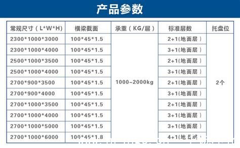 標準養護室架子角鋼厚度