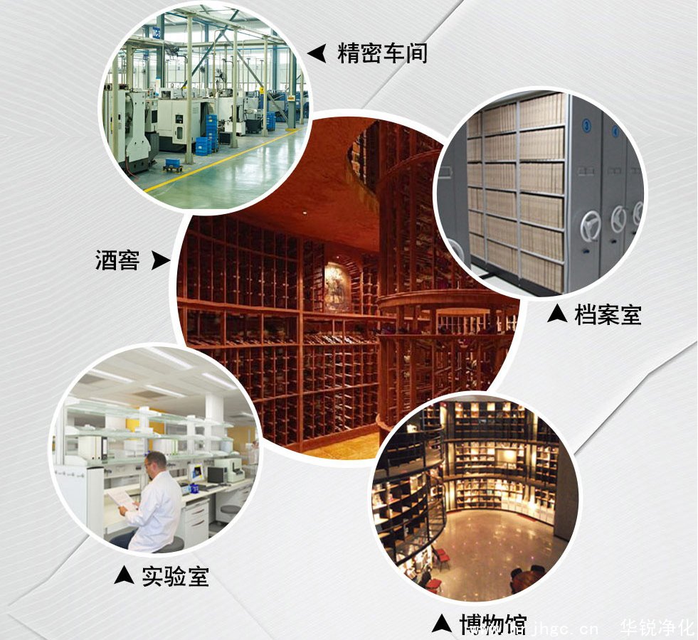 恒溫恒濕空調適用範圍