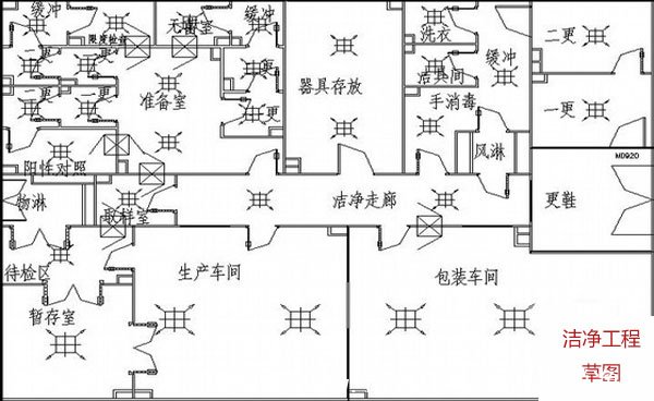 淨化工程免費設計圖