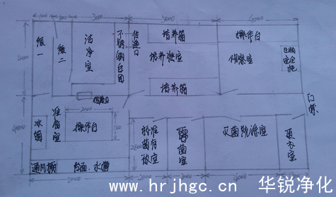 潔淨實驗室平麵布局圖