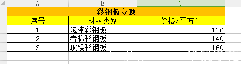 彩鋼板立頂價格