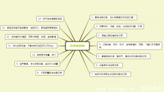 潔淨室工程如何驗收？